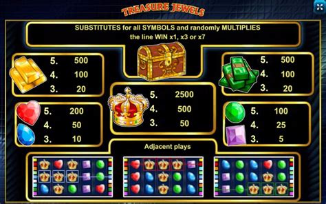 Игровой автомат Treasure Jewels (Сокровища) играть бесплатно онлайн